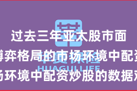过去三年亚太股市面对存量博弈格局的市场环境中配资炒股的数据观